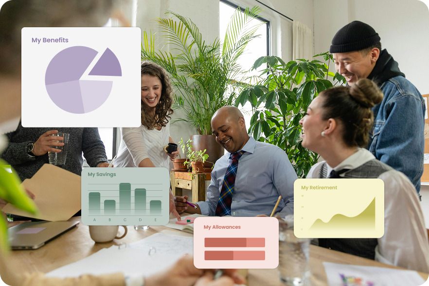 MyBento - Happier teams start here